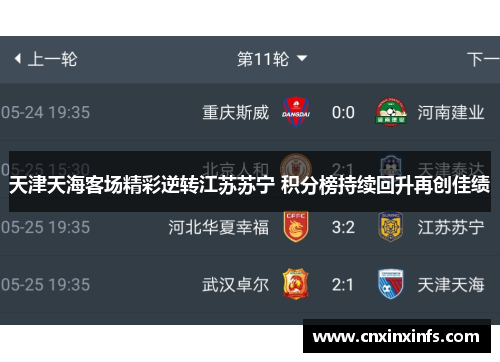 天津天海客场精彩逆转江苏苏宁 积分榜持续回升再创佳绩